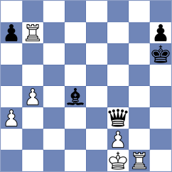 Zairbek Kyzy - Zhao (Chess.com INT, 2021)