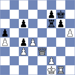 Ter Sahakyan - Mamedov (chess.com INT, 2024)