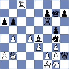 Avazkhonov - Tristan (chess.com INT, 2023)