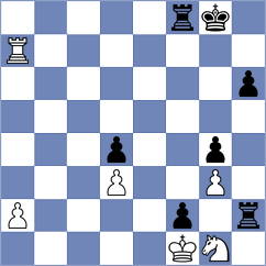 Jovic - Mihajlov (chess.com INT, 2023)