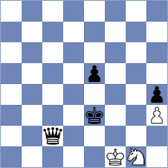 Goroshkov - Sargsyan (chess.com INT, 2024)