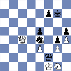 Garrido Diaz - Cordoba Roa (chess.com INT, 2024)