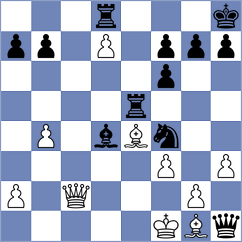 Sahakyan - Bendayan Claros (chess.com INT, 2023)