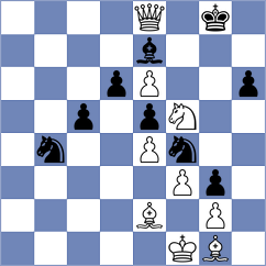 Markelova - Idnani (Chess.com INT, 2021)