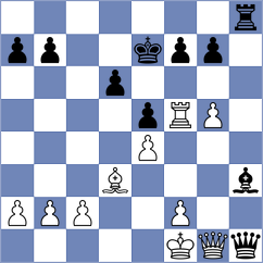 Dahanayake - Boidiya (chess.com INT, 2021)