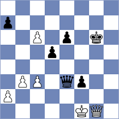 De Silva - Tabatabaei (chess.com INT, 2021)