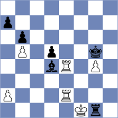 Dahanayake - Bugayev (chess.com INT, 2021)