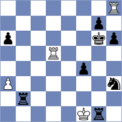 Zakaryan - Matveeva (chess.com INT, 2024)