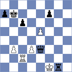 Dejmek - Sliwicki (chess.com INT, 2021)