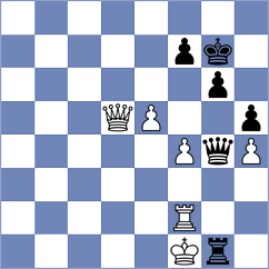 Lukiyanchuk - Movahed (chess.com INT, 2024)