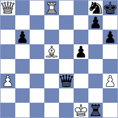 Morefield - Goltsev (Chess.com INT, 2021)