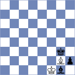 Lana Rodriguez - Smirnov (chess.com INT, 2023)