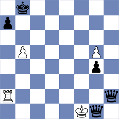 Tarnowska - Pavlidou (chess.com INT, 2024)