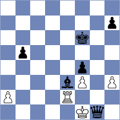 Tharushi - Zaksaite (chess.com INT, 2021)