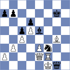 Schmakel - Khusnutdinov (chess.com INT, 2021)