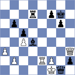 Zhurbinsky - Gritsenko (Chess.com INT, 2021)