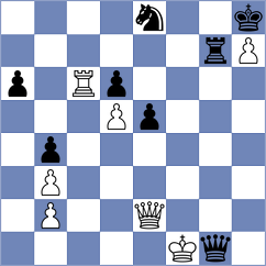 Fernandez - Swiatlowski (chess.com INT, 2024)