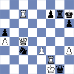 Kormosh - Rudak (chess.com INT, 2023)