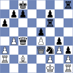Petricenco - Bhakti (Chess.com INT, 2021)