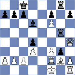 Dovzik - Keller (chess.com INT, 2024)