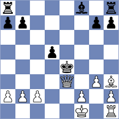Musaeva - De Rycke (Chess.com INT, 2020)