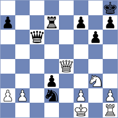 Faizrakhmanov - Domalchuk-Jonasson (chess.com INT, 2024)