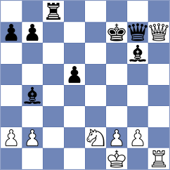 Tsotsonava - Ljukin (chess.com INT, 2023)