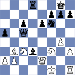 Fernandez - Floresvillar Gonzalez (chess.com INT, 2023)