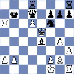 Arbunic Castro - Shodikulov (chess.com INT, 2024)