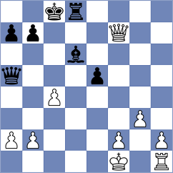 Brandao - Silva Lucena (chess.com INT, 2023)