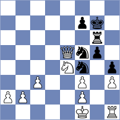 Hu - Real Pereyra (chess.com INT, 2023)