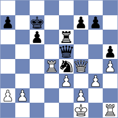 Klukin - Skatchkov (chess.com INT, 2024)