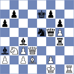 Djokic - Dvirnyy (chess.com INT, 2023)
