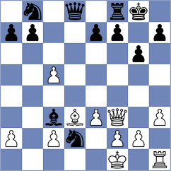 McCarthy - Rizvi (chess.com INT, 2022)