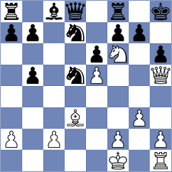 Sargissyan - Roberson (chess.com INT, 2024)