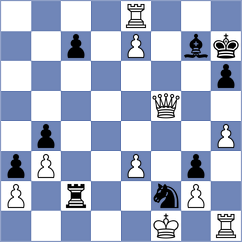 Szymanski - Corvi (Chess.com INT, 2020)