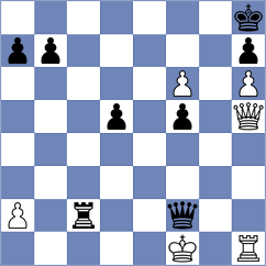 Nemeth Junior - Harshavardhan (chess.com INT, 2021)