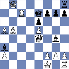 Guzman Lozano - Kornyukov (chess.com INT, 2024)