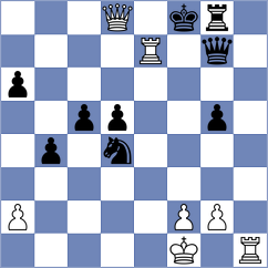 Martinez Lopez - Sadykov (chess.com INT, 2023)