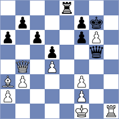 Babayeva - Vargas (chess.com INT, 2023)