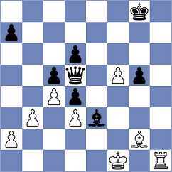 Katzir - Ceres (chess.com INT, 2021)