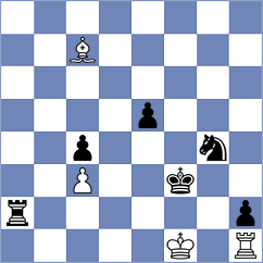 Szalay - Martinez Alcantara (chess.com INT, 2022)