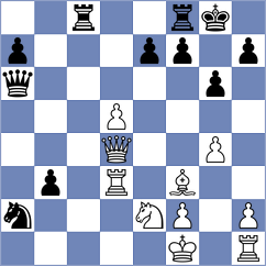 Dyachuk - Korol (chess.com INT, 2024)