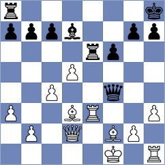 Olsson - Koshulyan (chess.com INT, 2024)