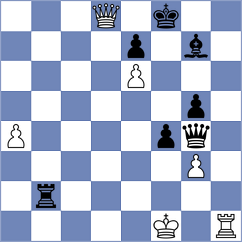 Hrebenshchykova - Rivas Garcia (chess.com INT, 2023)