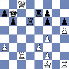 Aditya - Mamedjarova (chess.com INT, 2024)