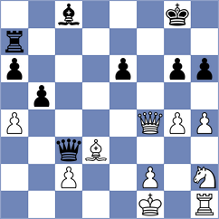 Sourath - Boraso (chess.com INT, 2023)