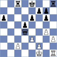 Gelder - Fang (FIDE Online Arena INT, 2024)