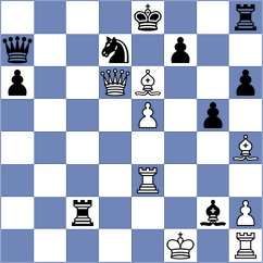 Corredor Castellanos - Mirimanian (chess.com INT, 2023)