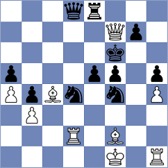 Krishna - Mihailova (chess.com INT, 2020)